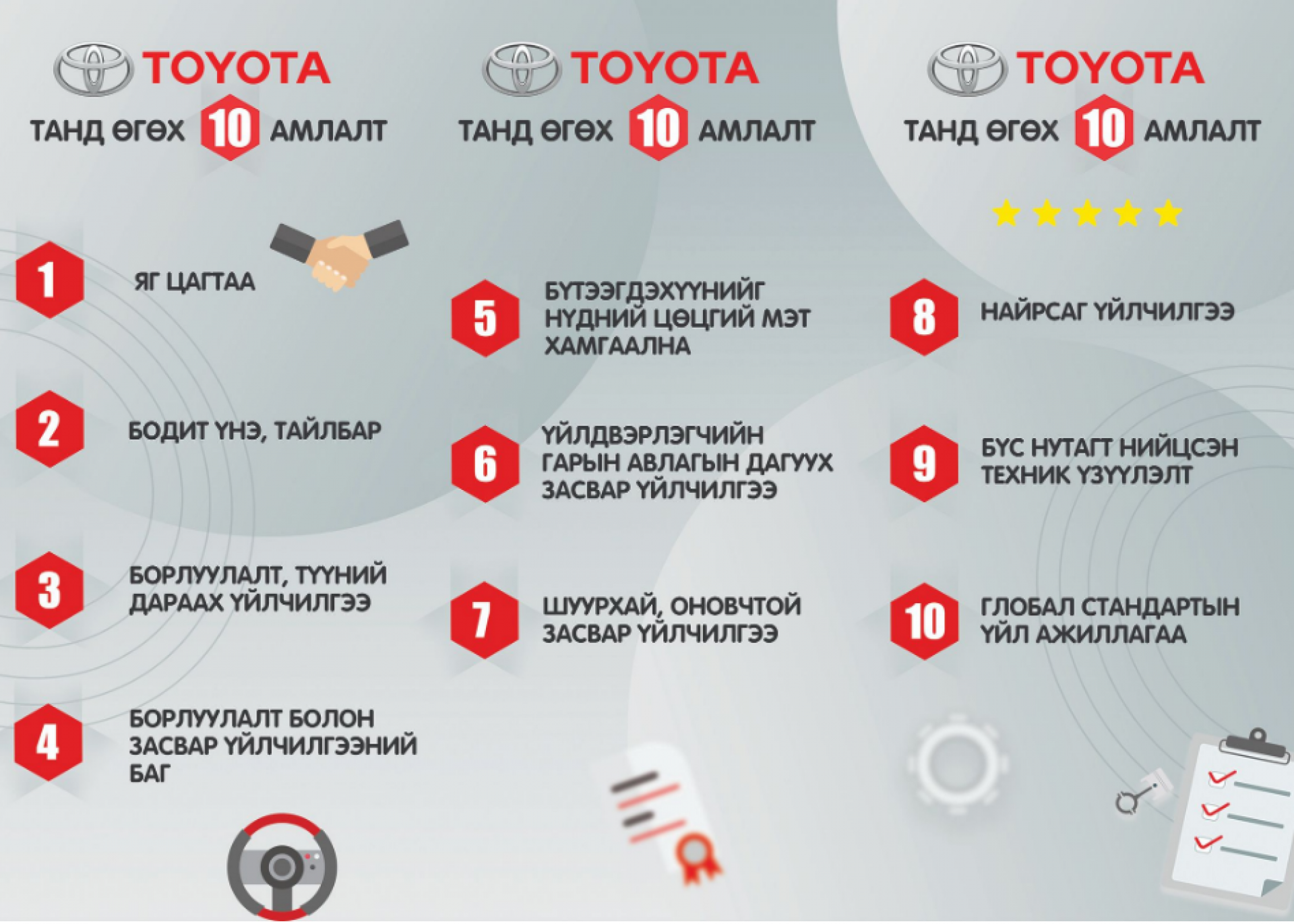 Тоёотагийн 10 Амлалт